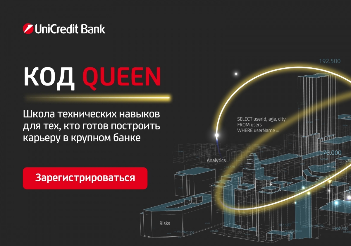 Программа Код Queen в ЮниКредит банке | Управление трудоустройства и  развития карьеры