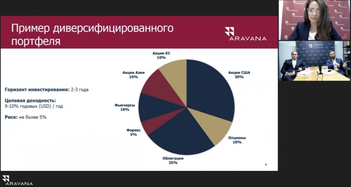 Мастер-класс в Брянске 30 марта года